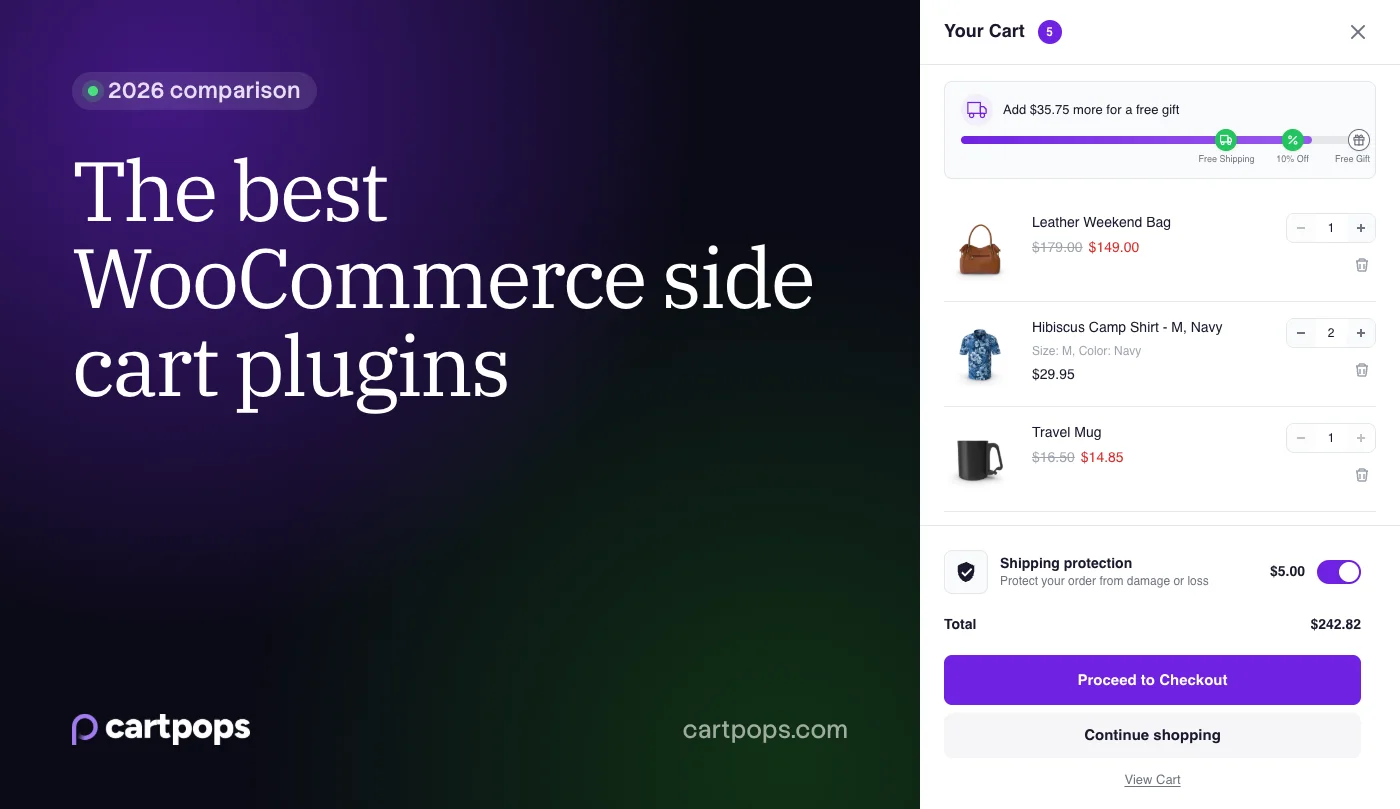 The CartPops side cart with free shipping and a 10% discount unlocked